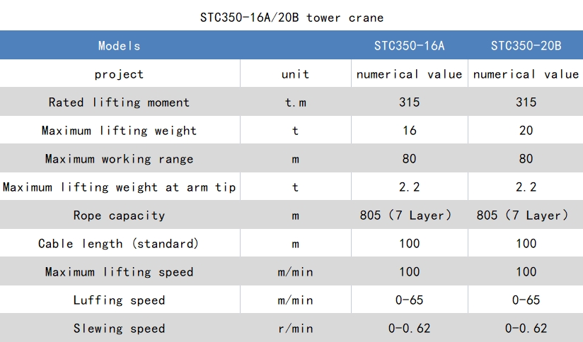 stc350參數(shù).png